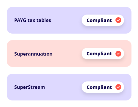Automatic Compliance