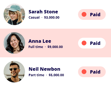 Payroll employees on payroll